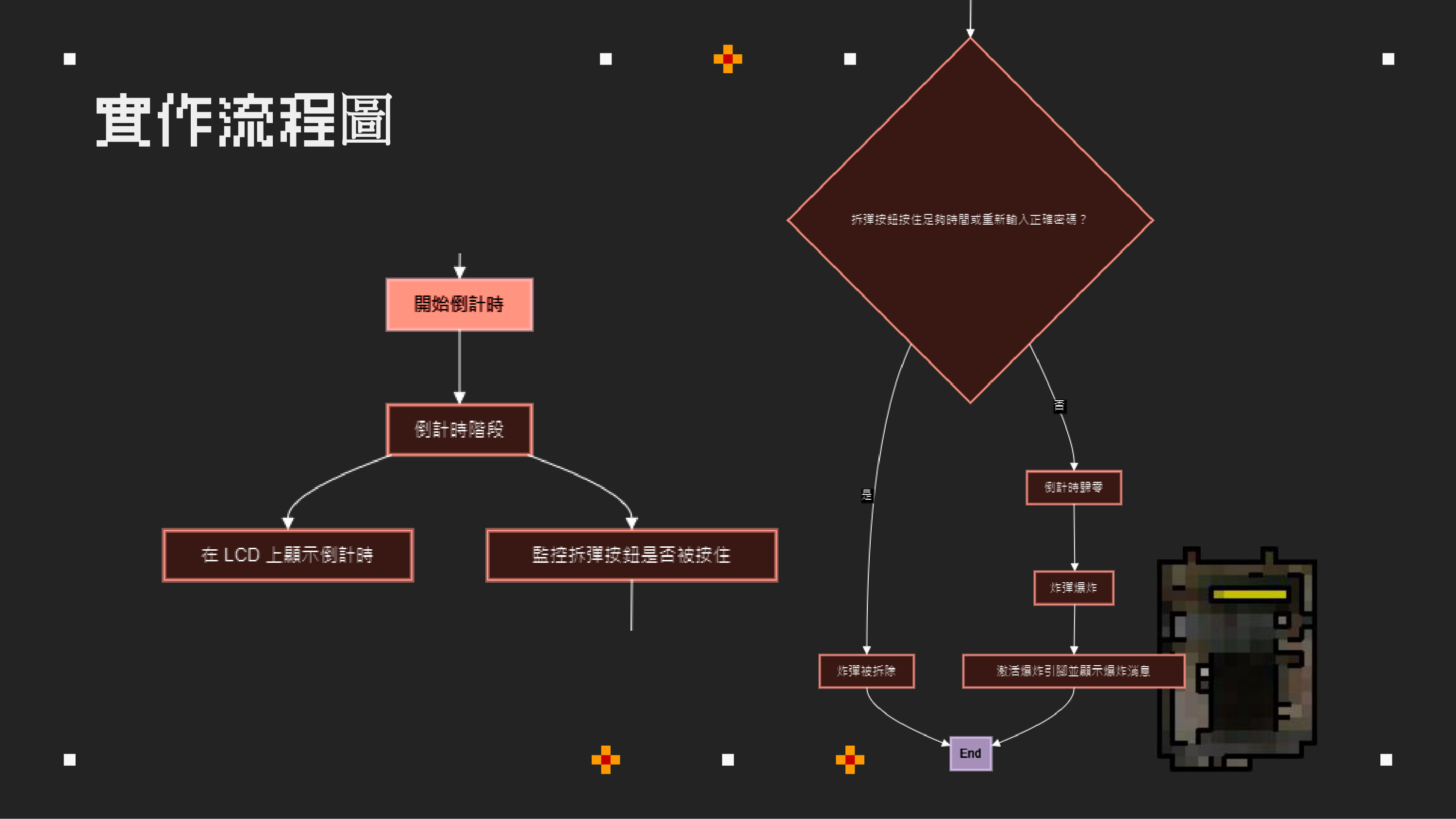 page_4